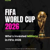 Fifa world cup image by digital marketer in alappuzha chichu